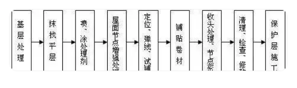 今晚精准一码