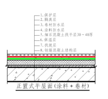 今晚精准一码